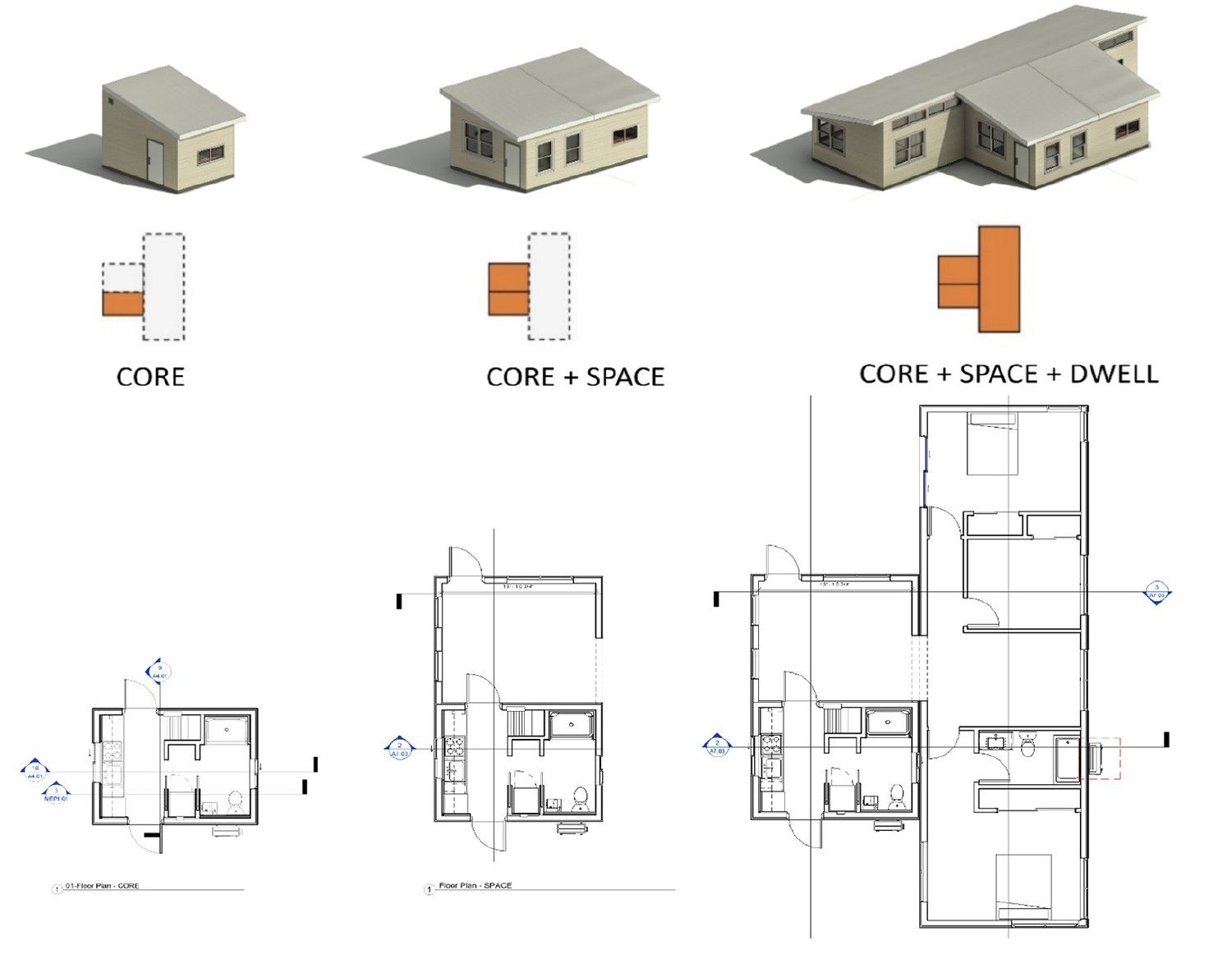 Çekirdekten Büyüyen Konut Konsepti (Core+)